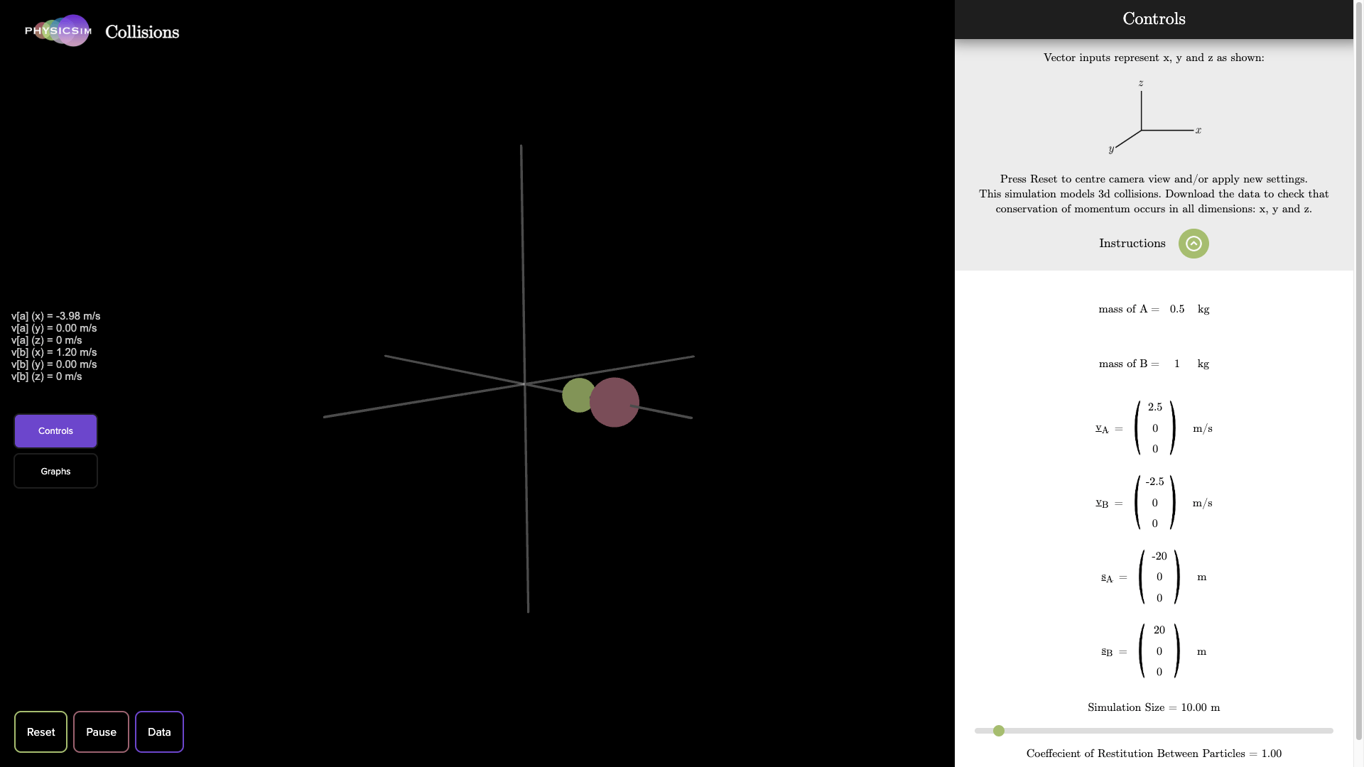 Collisions