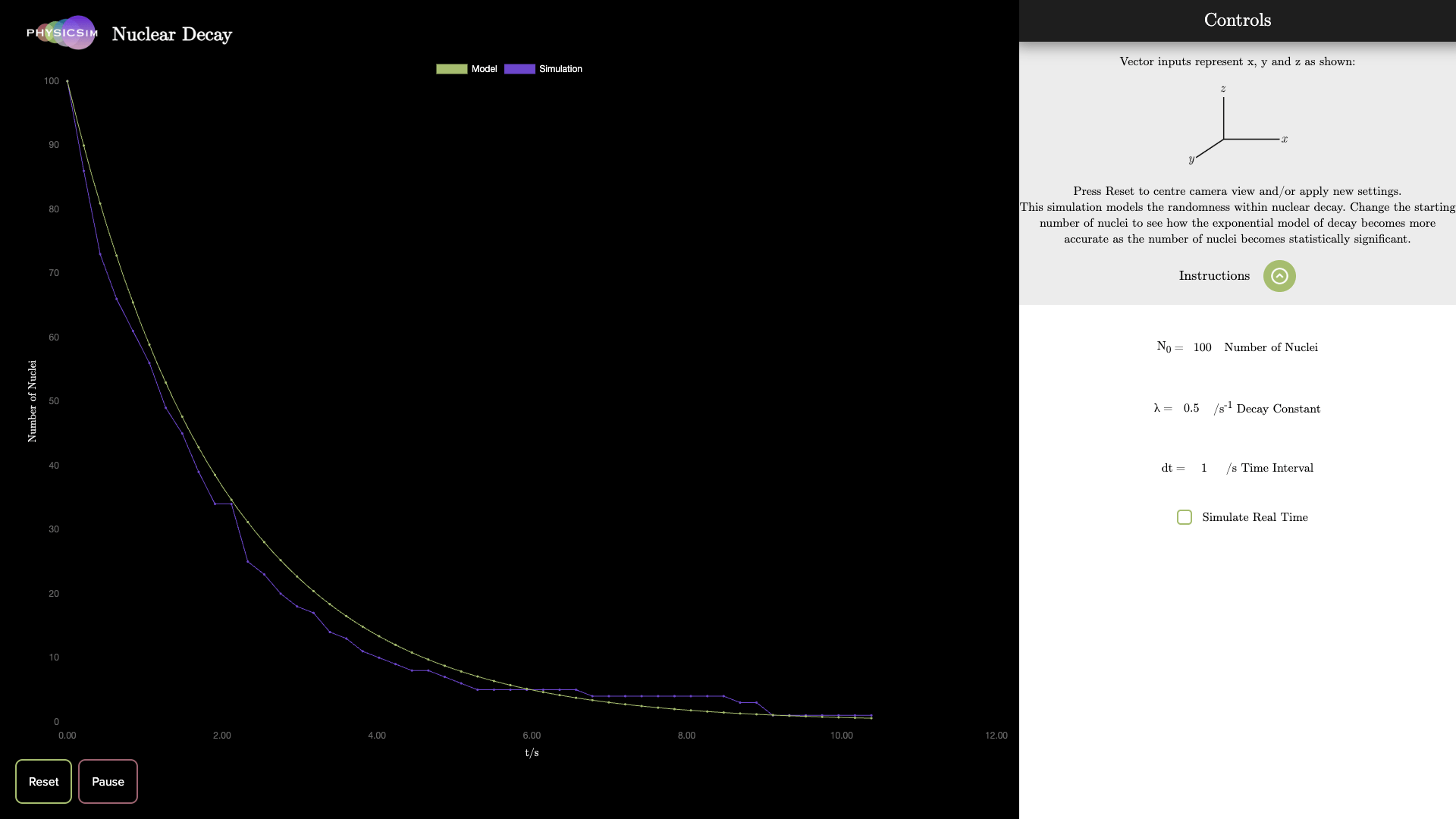 Nuclear Decay